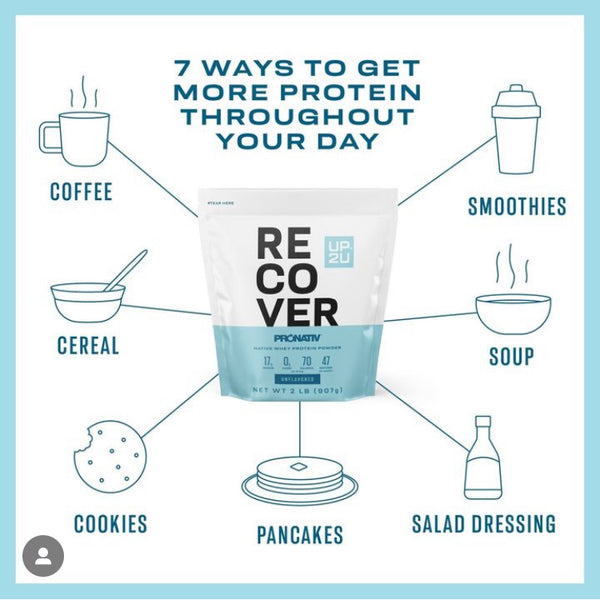 A graphic: 7 ways to get more protein throughout your day. Bag of unflavored protein powder with callouts that say coffee, cereal, cookies, pancakes, salad dressing, soup, and smoothies.