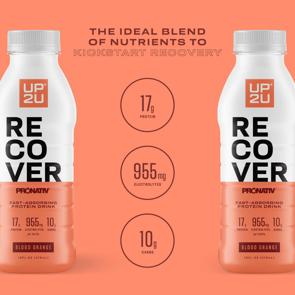 Social Graphic with the title The Ideal Blend of Nutrients to Kickstart Recovery. Lists 17g protein, 955mg electrolytes, and 10g carbs